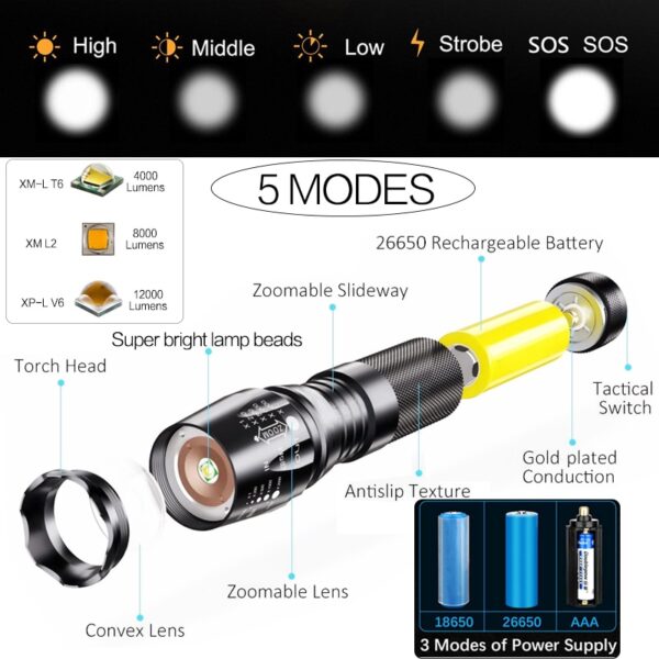 Most Bright LED T6/L2/V6 Flashlight - Image 3