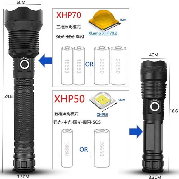 Powerful Led Flashlight - Image 4