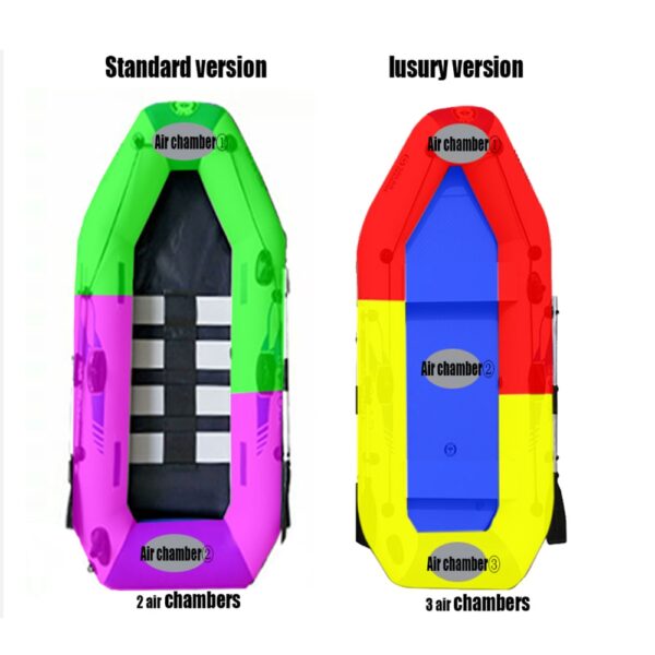 Inflatable 2 Person Boat - Image 5